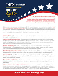 esp bill of rights